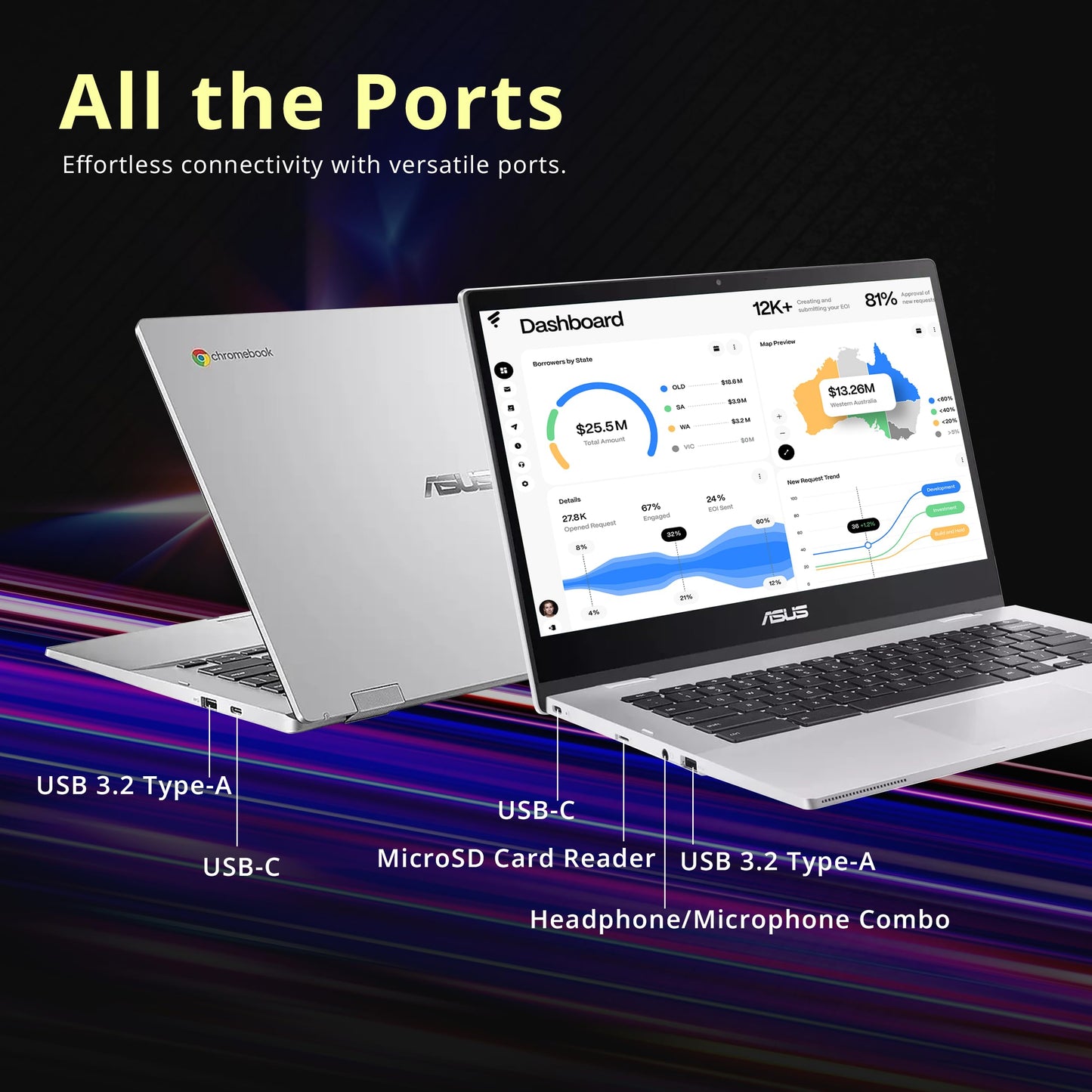 ASUS Chromebook CX1 Laptop, 15.6" Full HD NanoEdge Display, Intel Celeron N4500 Processor, 64GB eMMC Storage, 4GB RAM, Wi-Fi 6 ChromeOS, CX1500CKA-DH03-CB