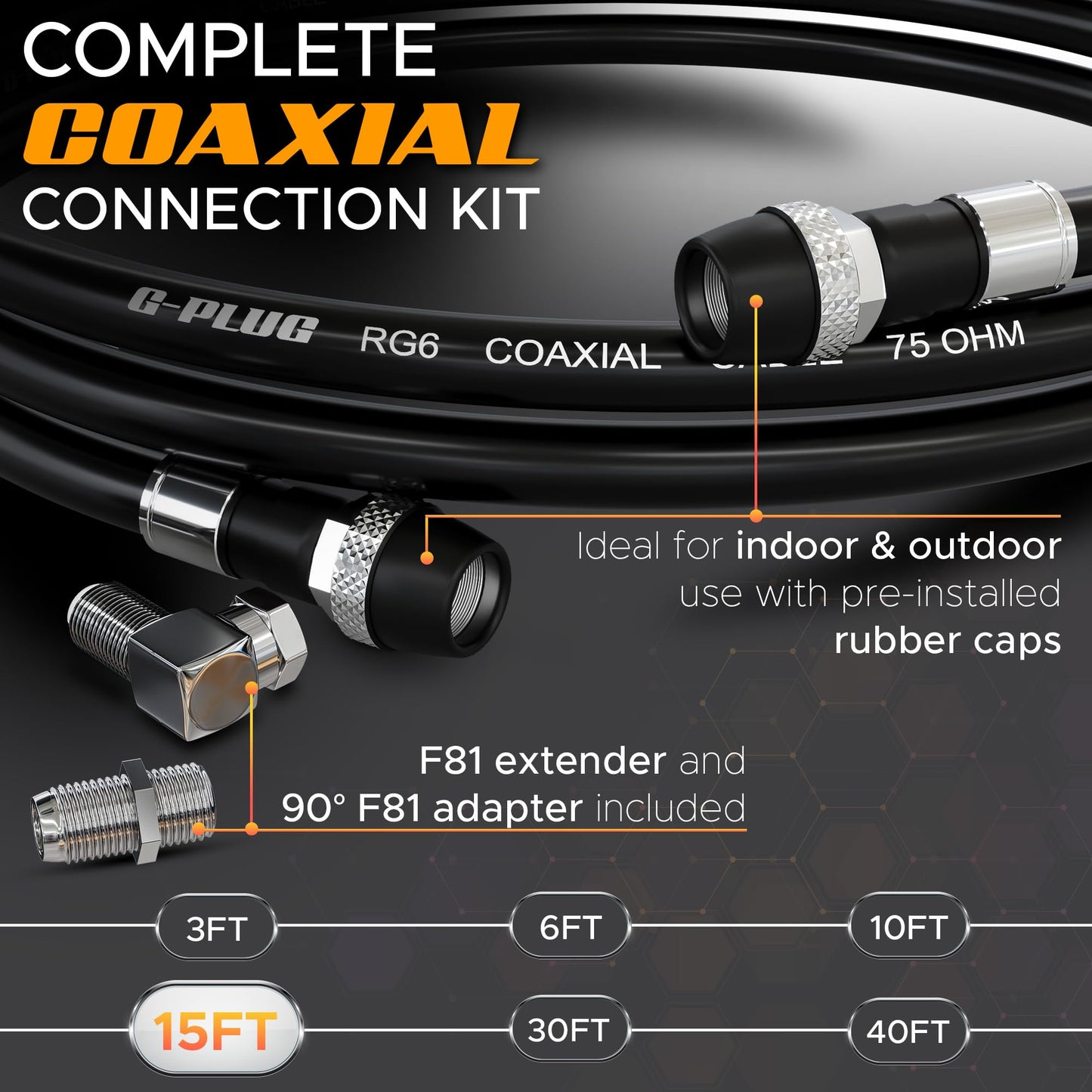 G-PLUG 25FT RG6 Coaxial Cable Connectors Set – High-Speed Internet, Broadband, Digital TV Aerial, Satellite Extension – Weather-Sealed Double Rubber O-Ring and Compression Connectors – White