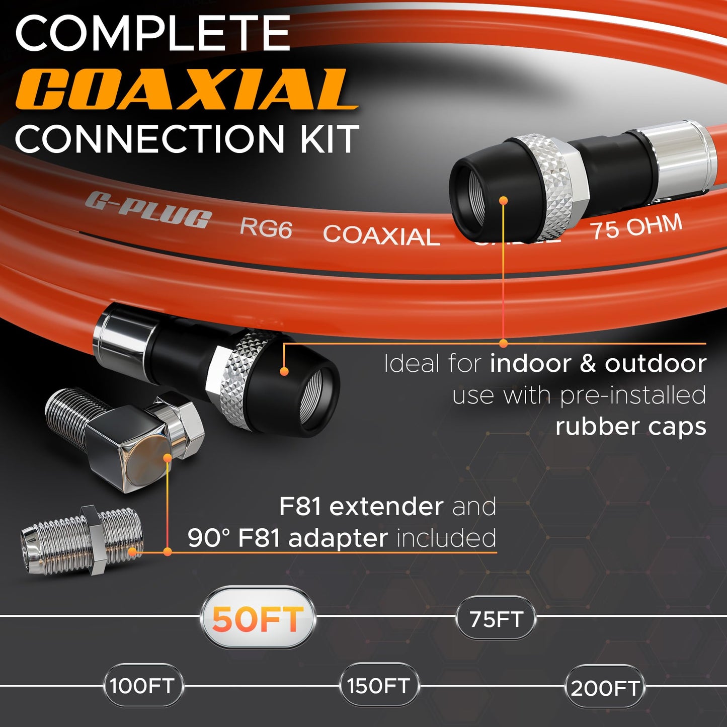 G-PLUG 25FT RG6 Coaxial Cable Connectors Set – High-Speed Internet, Broadband, Digital TV Aerial, Satellite Extension – Weather-Sealed Double Rubber O-Ring and Compression Connectors – White