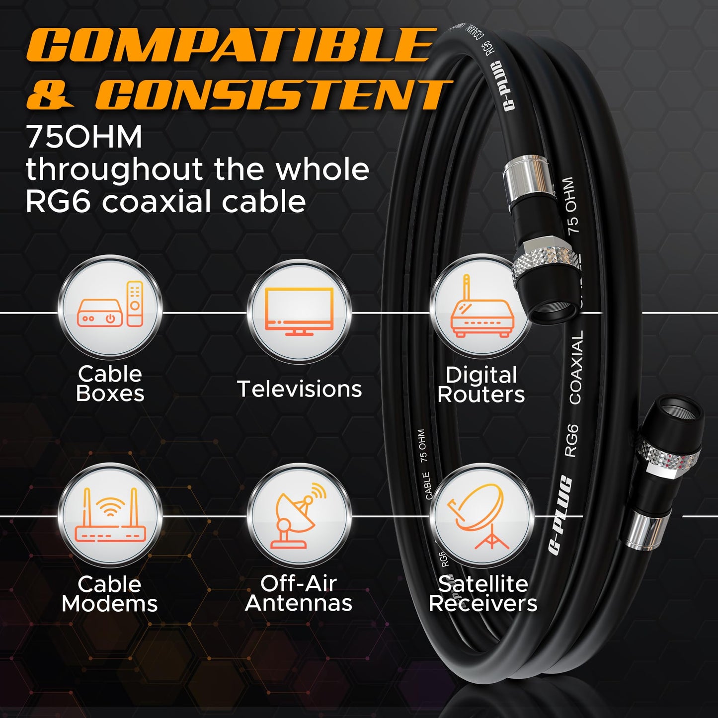 G-PLUG 25FT RG6 Coaxial Cable Connectors Set – High-Speed Internet, Broadband, Digital TV Aerial, Satellite Extension – Weather-Sealed Double Rubber O-Ring and Compression Connectors – White