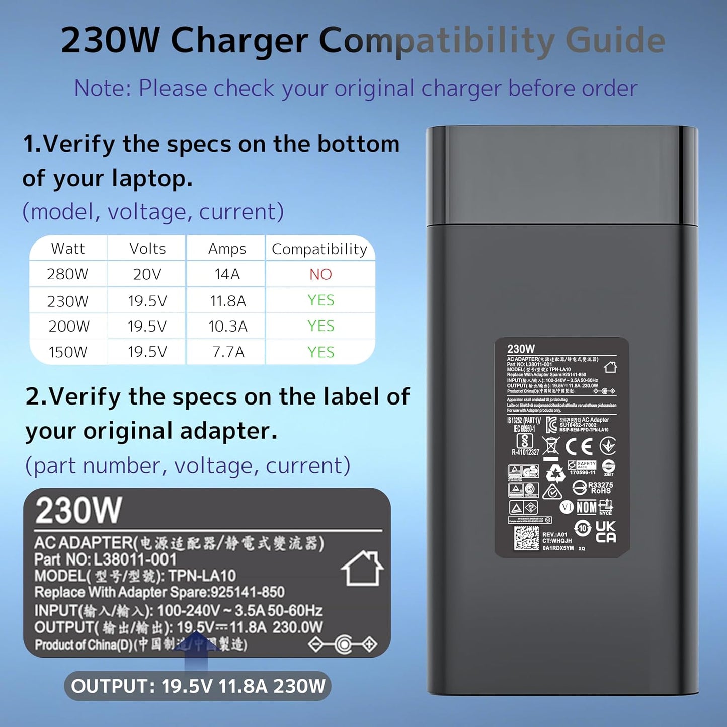 230W Laptop Power Supply Charger Compatible with HP Omen 15 16 17 Gaming Series ZBook Fury 16 G9 G10 G11 Victus 16-r000 Inch M41303-001 M85389-003 M35733-001 M85389-001 19.5V 11.8A AC Adapter Blue Tip