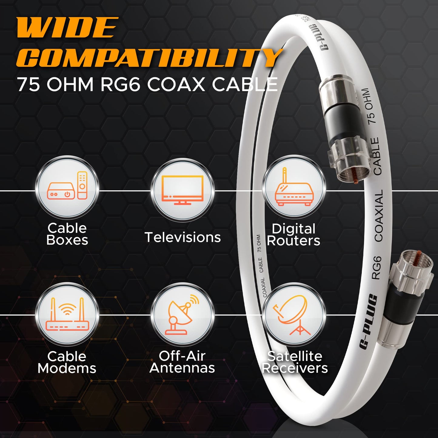 G-PLUG 25FT RG6 Coaxial Cable Connectors Set – High-Speed Internet, Broadband, Digital TV Aerial, Satellite Extension – Weather-Sealed Double Rubber O-Ring and Compression Connectors – White