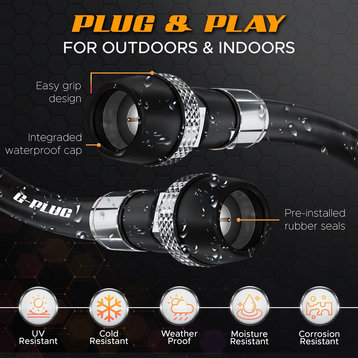 G-PLUG 25FT RG6 Coaxial Cable Connectors Set – High-Speed Internet, Broadband, Digital TV Aerial, Satellite Extension – Weather-Sealed Double Rubber O-Ring and Compression Connectors – White