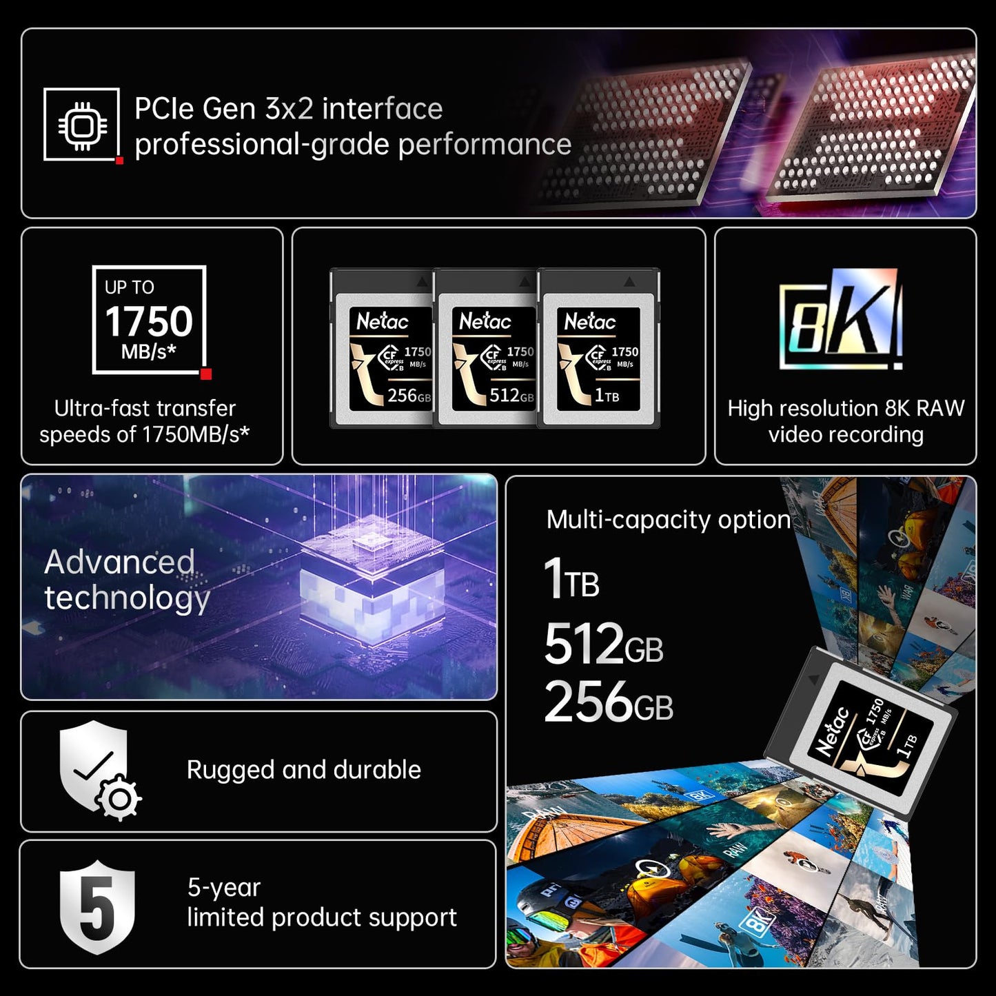 Netac 256GB CFexpress Type B Memory Card PCIe Gen 3 * 2 NVMe1.4 Max Read Up to 1750MB/s Max Write Up to 550MB/s for Professional Photographers and Videographers Vloger, CF2000